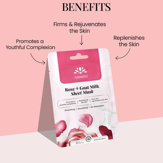 Rose & Goat Milk Sheet Mask.