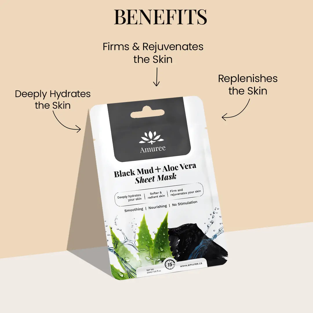 Black Mud & Aloe Vera Sheet Mask